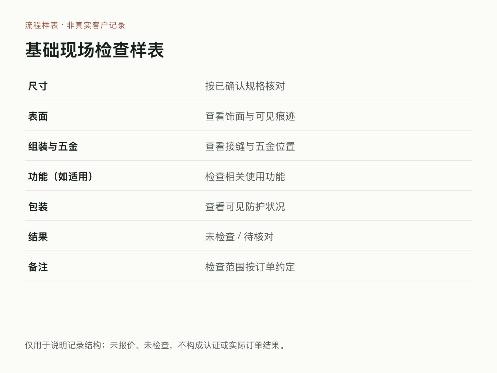 基础检查样表,非检查证据
