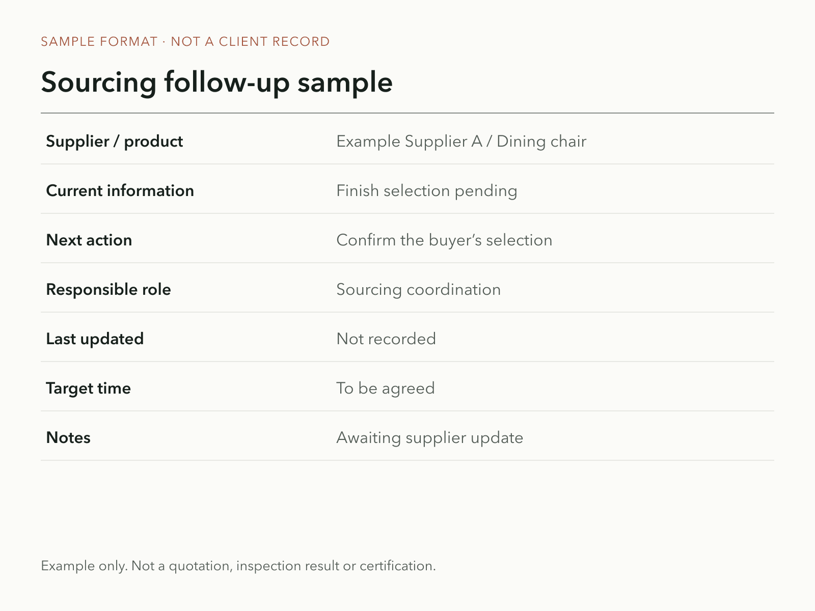 Example follow-up record, not a client record