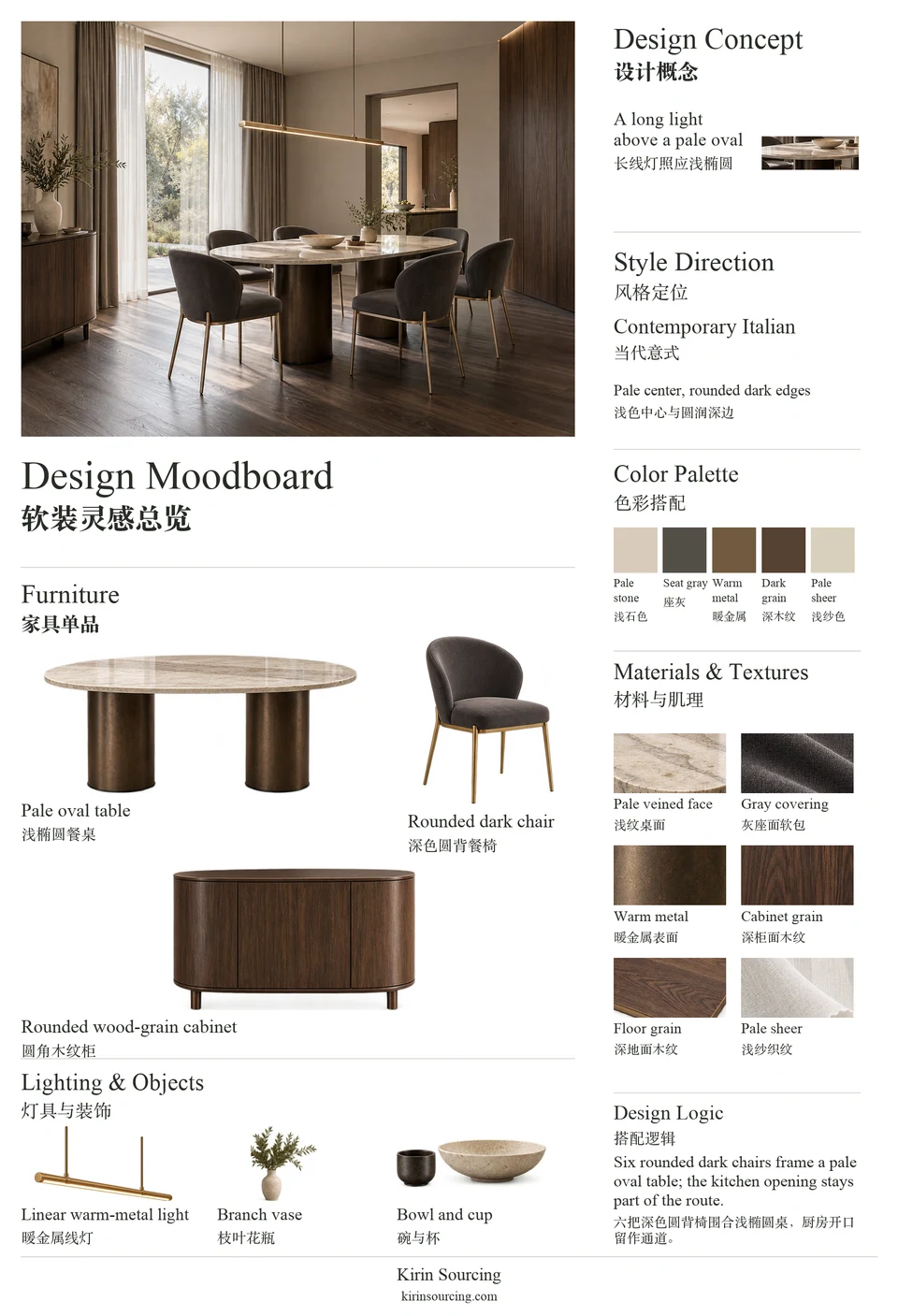 Italian Modern Dining Room: furniture, texture and color moodboard.