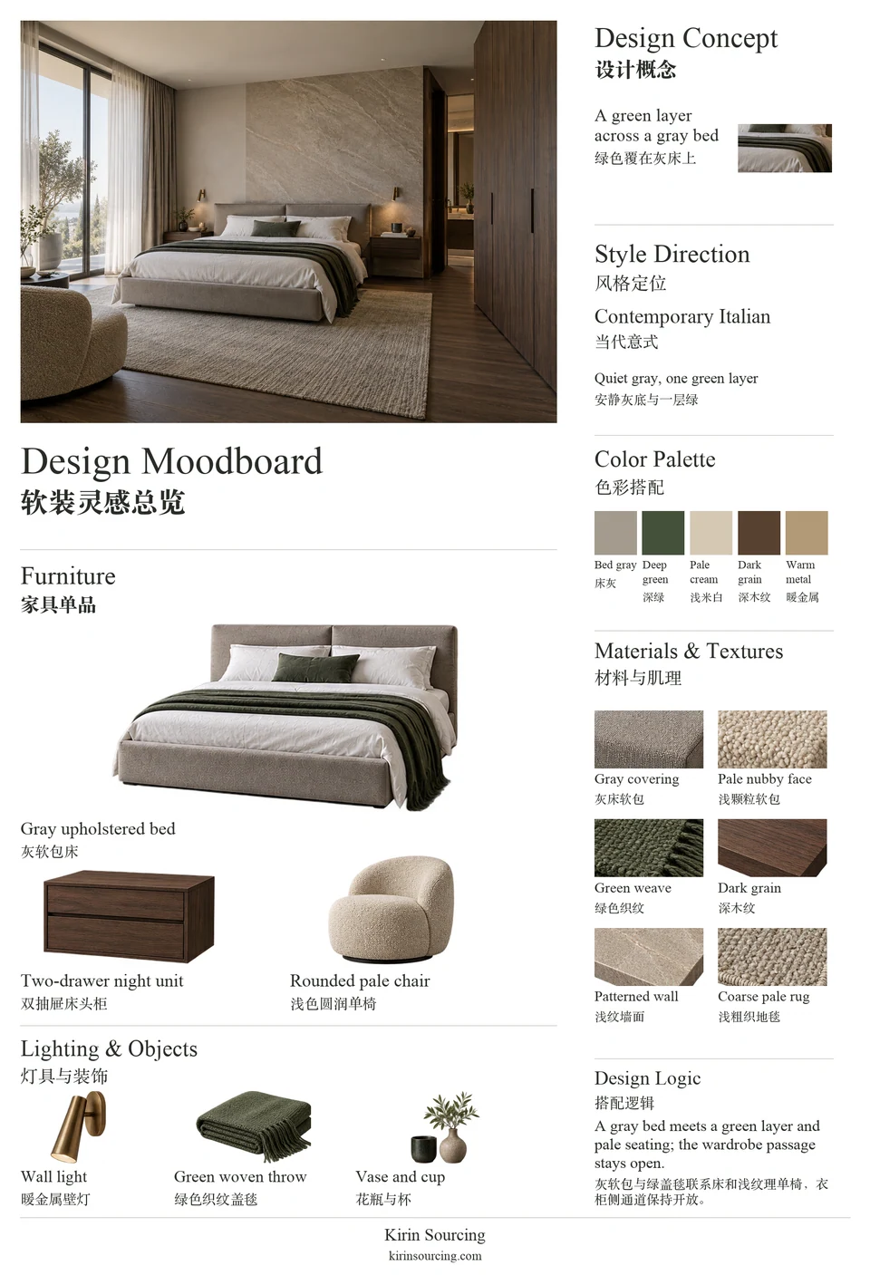 Italian Modern Bedroom: furniture, texture and color moodboard.
