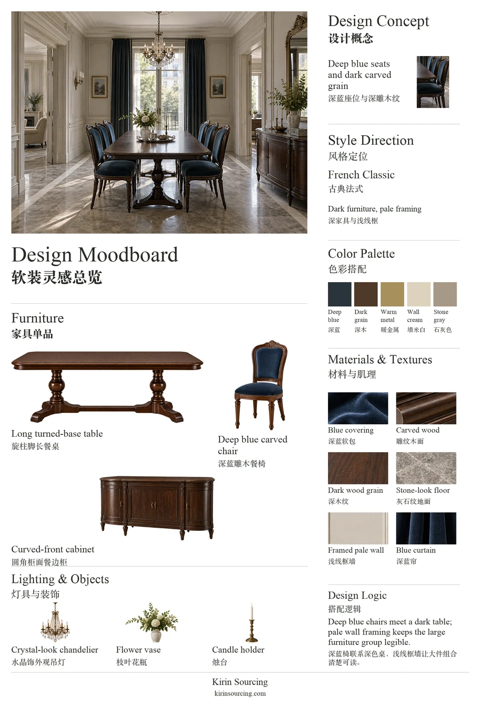 法式古典餐厅：家具、纹理与色彩灵感总览。
