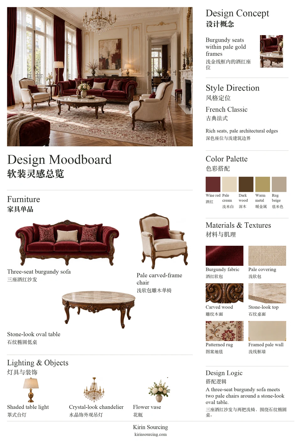 French Classic Living Room: furniture, texture and color moodboard.