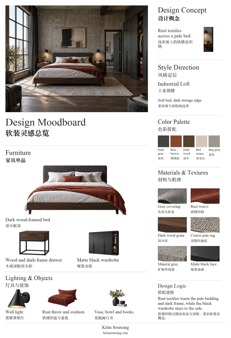 Industrial Loft Bedroom: furniture, texture and color moodboard.
