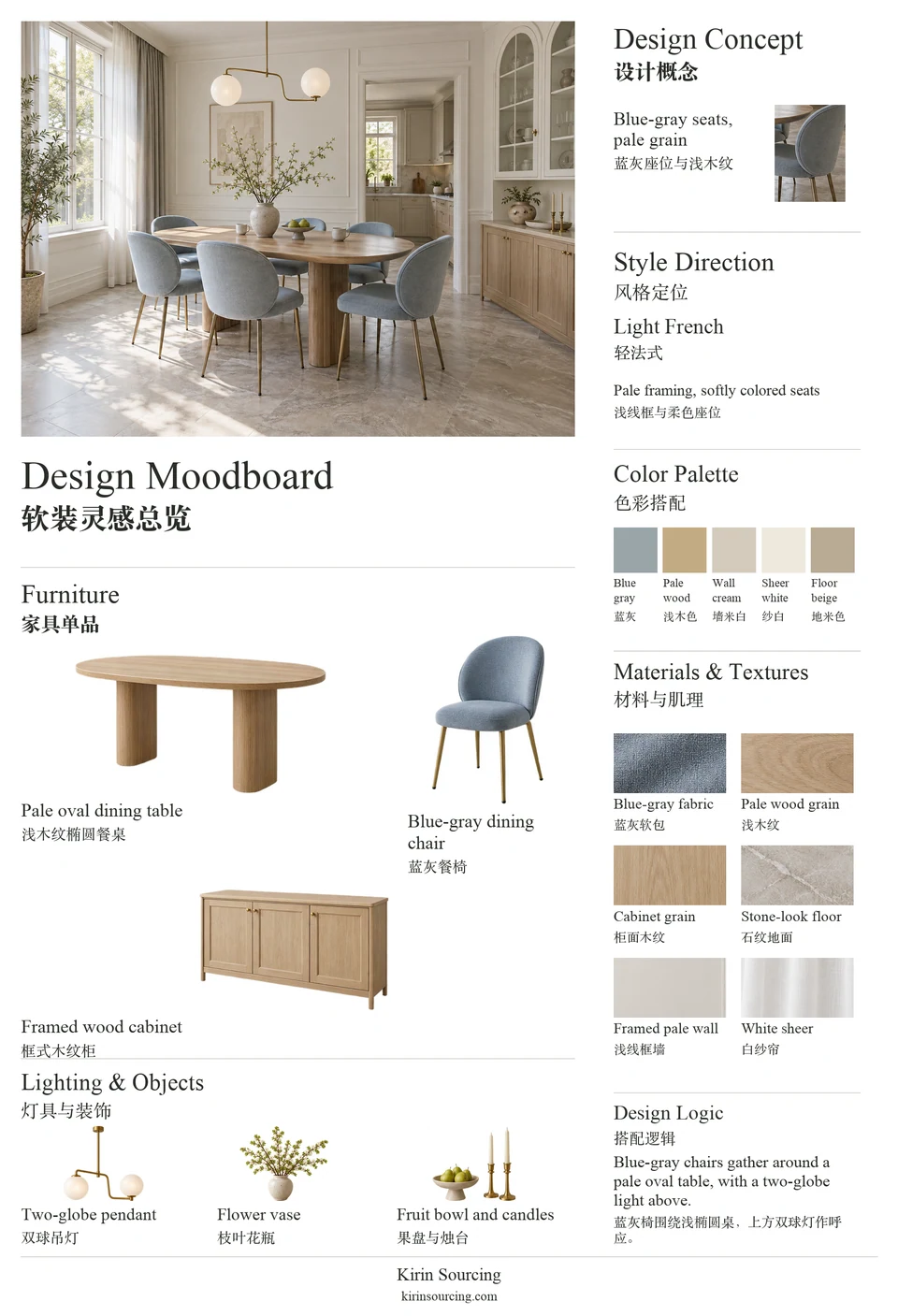 Light French Dining Room: furniture, texture and color moodboard.