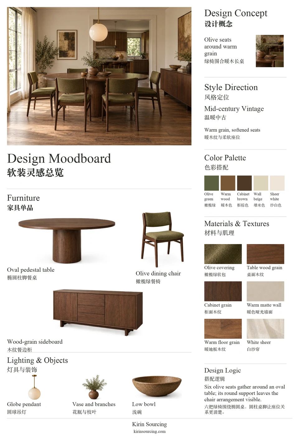 中古餐厅：家具、纹理与色彩灵感总览。