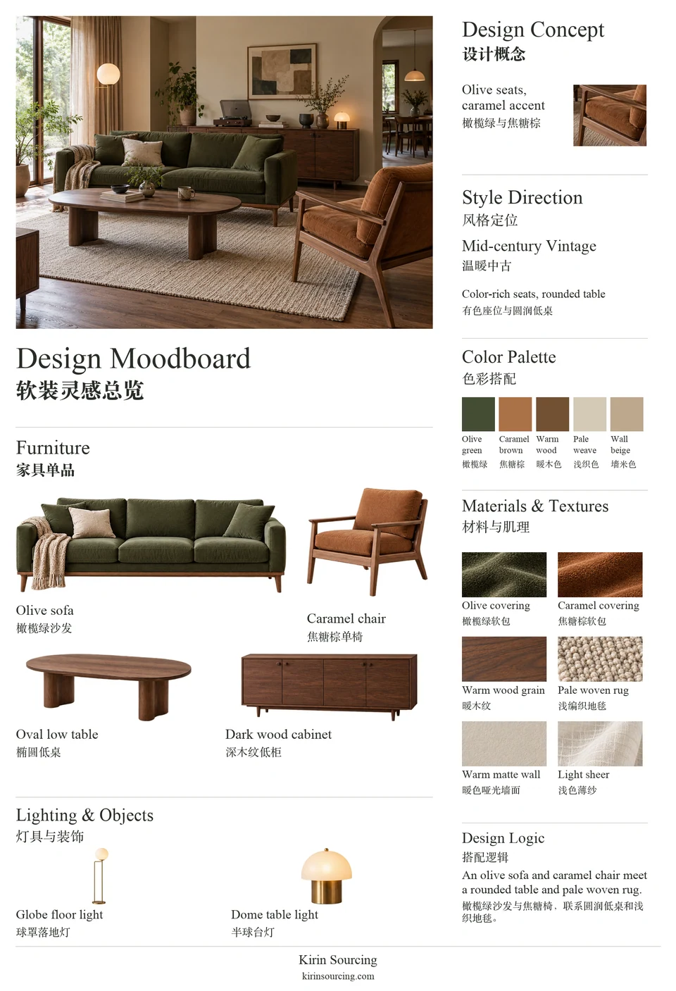Mid-Century Living Room: furniture, texture and color moodboard.