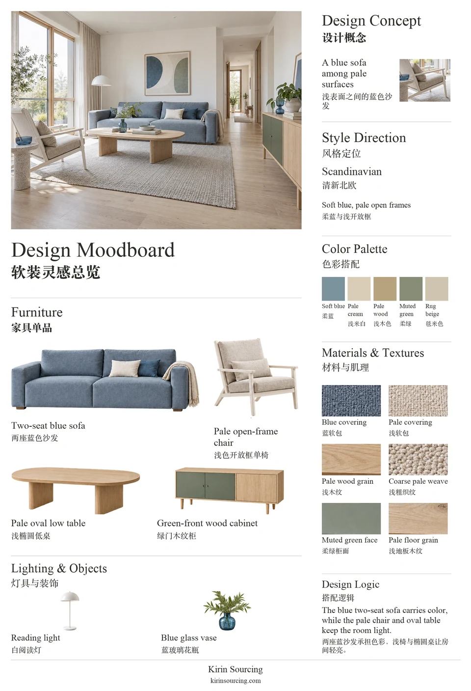 New Nordic Living Room: furniture, texture and color moodboard.